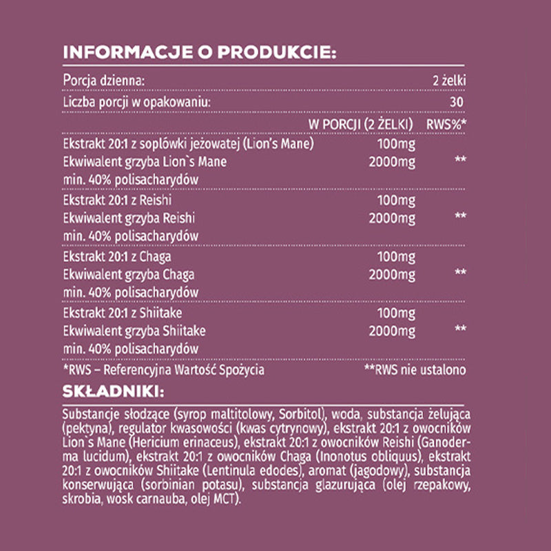 Product Information