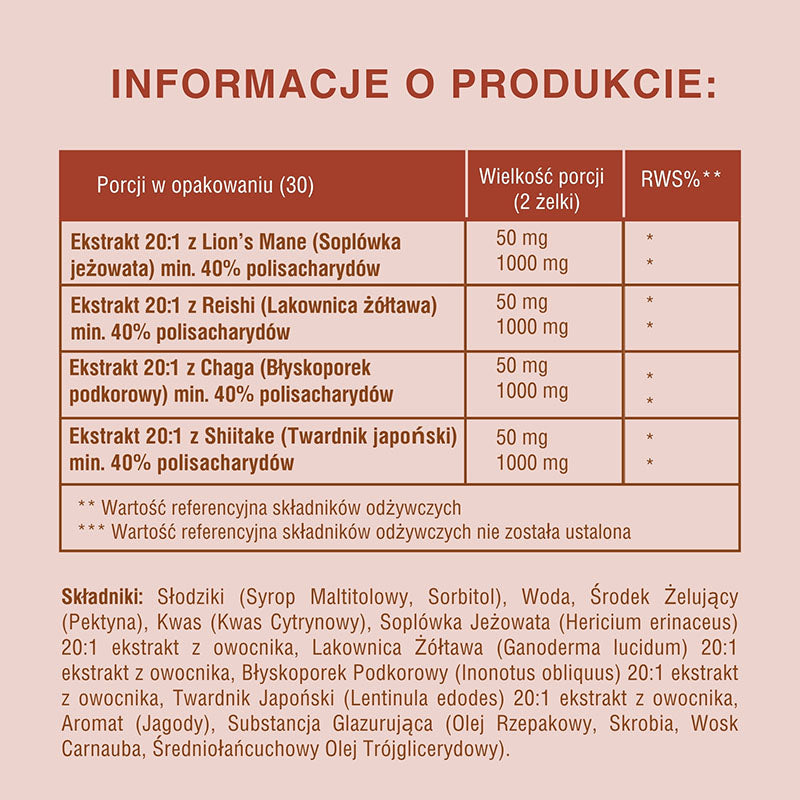 Product information table with ingredients and nutritional details