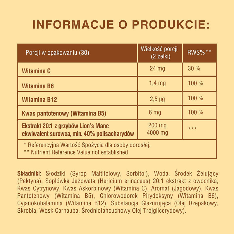 Product Information