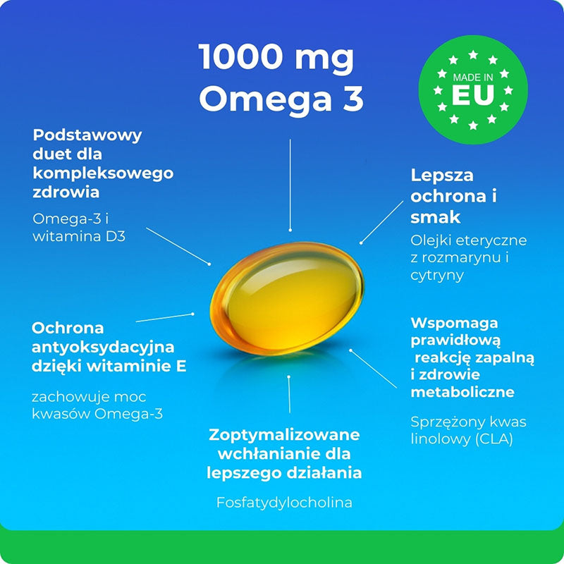 Features of SOOL capsules with Omega-3 and D3 complex