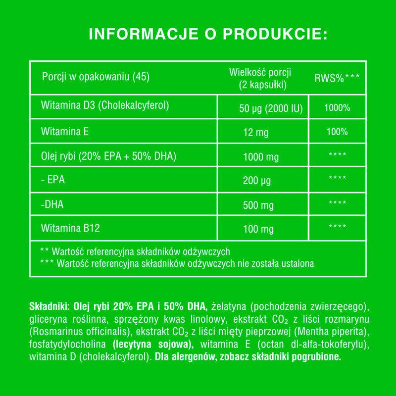 Nutritional information 
