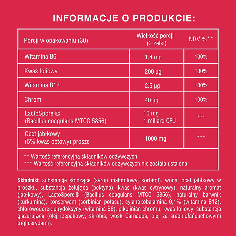Nutritional information 
